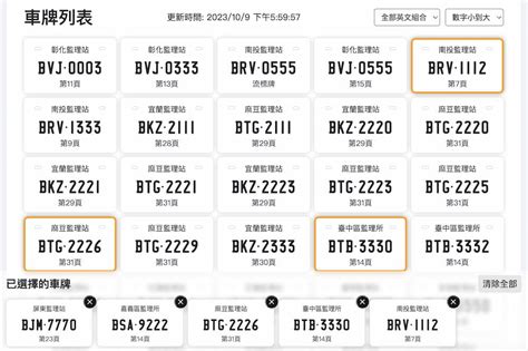 車牌號吉凶|車牌選號工具｜附：車牌吉凶、數字五行命理分析 – 免 